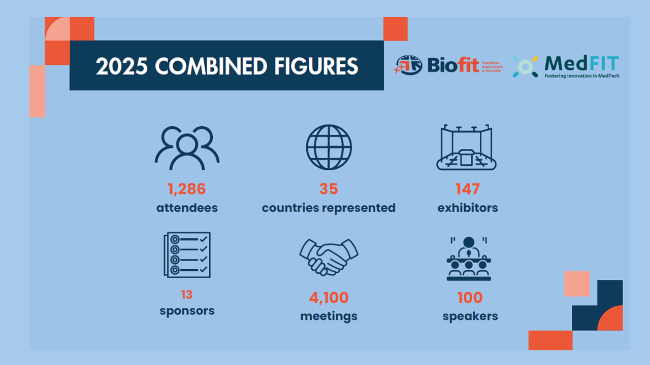 Le Steering Committee de BioFIT s’est réuni le 30 janvier 2026 dans les locaux du SIMV pour faire le bilan de l’édition 2025 et préparer l’édition 2026